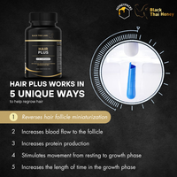 Hair Plus By Black Thai Labs