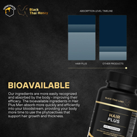 Hair Plus By Black Thai Labs