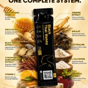 Black Thai Honey ingredient visual